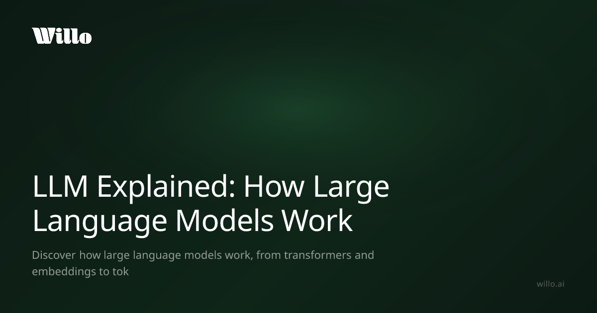 LLM Explained: How Large Language Models Work — Willo